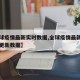 【全球疫情最新实时数据,全球疫情最新消息实时更新数据】